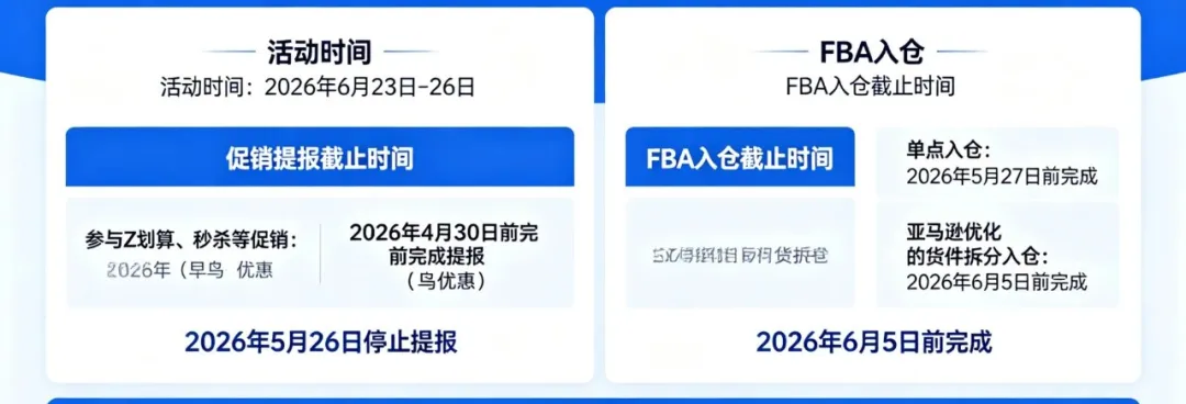 Prime Day规则四项关键调整!今年备货逻辑彻底变了,海外仓成破局关键